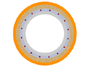 ICCP加热管截面图
